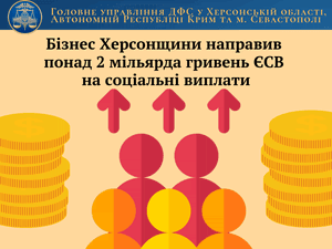 Бізнес направив понад 2 мільярда гривень ЄСВ на соціальні виплати