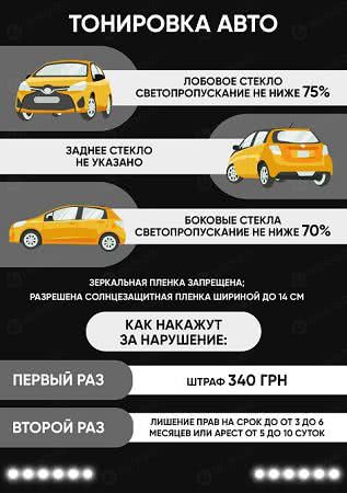 Тонировка авто в Украине