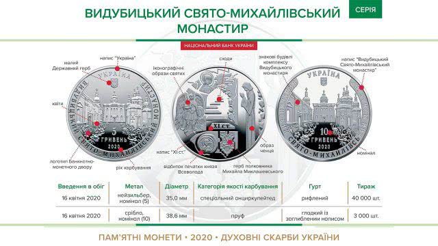 В Украине введут в оборот новые монеты: как они выглядят