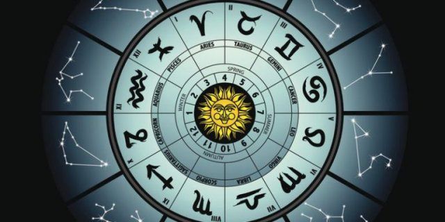 Гороскоп Павла Глобы на 7 апреля 2021: все знаки зодиака