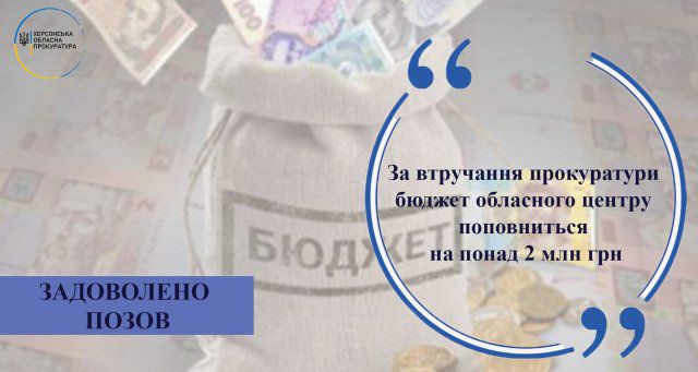 При вмешательстве прокуратуры бюджет областного центра пополнится более чем на 2 миллиона гривен