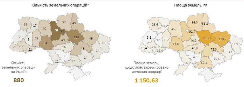 Сколько в Украине стоит гектар земли - опубликована карта цен по регионам