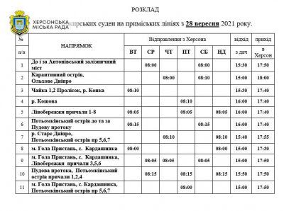 Новий графік руху суден в Херсоні