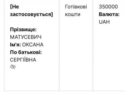 Депутатка міської ради на рахунках має сотні тисяч та отримує зарплату в КП 