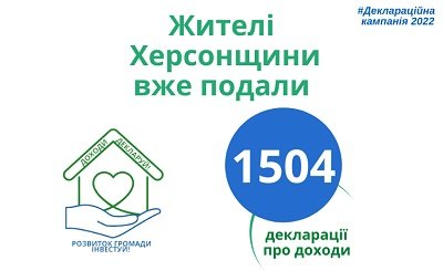 Жителі Херсонщини вже подали 1504 декларації про доходи