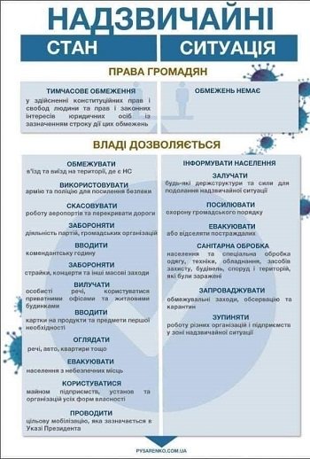 Голова Херсонської ОДА Геннадій Лагута: «Для звичайних громадян введення надзвичайного стану нічого не змінює»