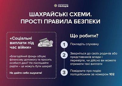 Аферисти ошукали жителів Херсона на 75 тис. грн.