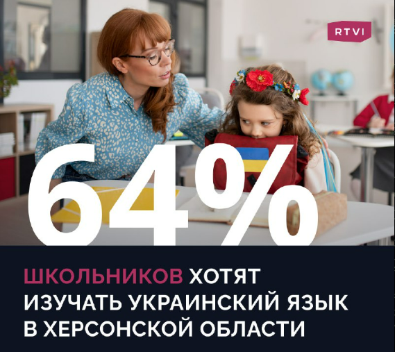 64% школярів молодших класів на лівобережжі Херсонщини заявили про бажання вивчати українську мову