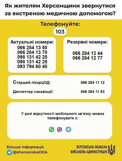 Актуальні номери телефонів екстреної медичної допомоги для жителів Херсонщини