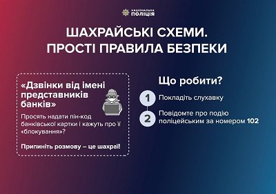 Через «банківських» шахраїв херсонці втратили понад 120 тисяч гривень