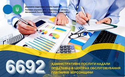 Платники податків Херсонщини отримали 6692 адміністративні послуги