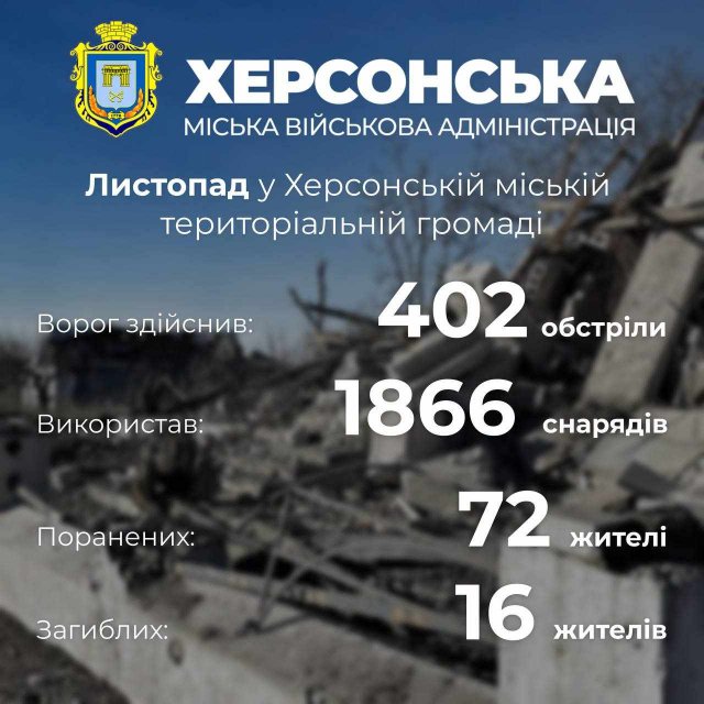 У листопаді загинуло вдвічі більше наших земляків, ніж у жовтні - 16 проти 8