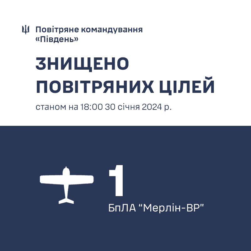 В Херсонській області знищили дрон росіян &quot;Мерлін-ВР&quot;