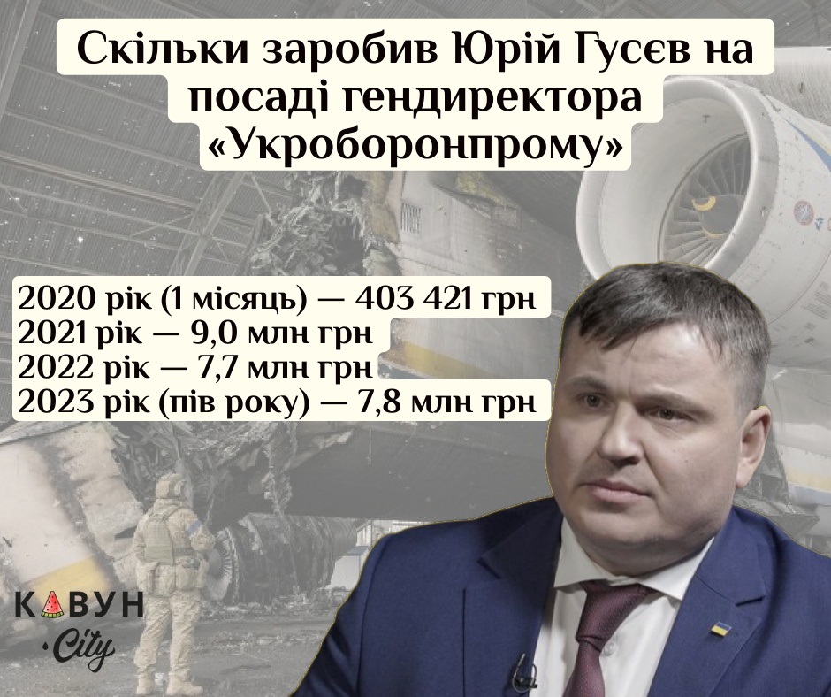 Скільки заробив Юрій Гусєв на посаді гендиректора Укроборонпрому