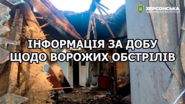 Херсон за минулу добу було обстріляно окупантами 5 разів, дві людини отримали поранення, - МВА