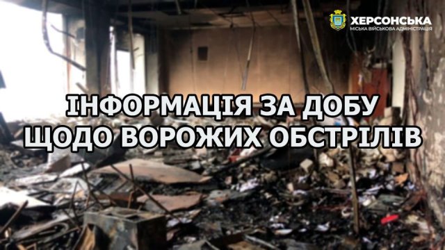 Минулої доби російські війська обстрілювали Херсон, поранених немає