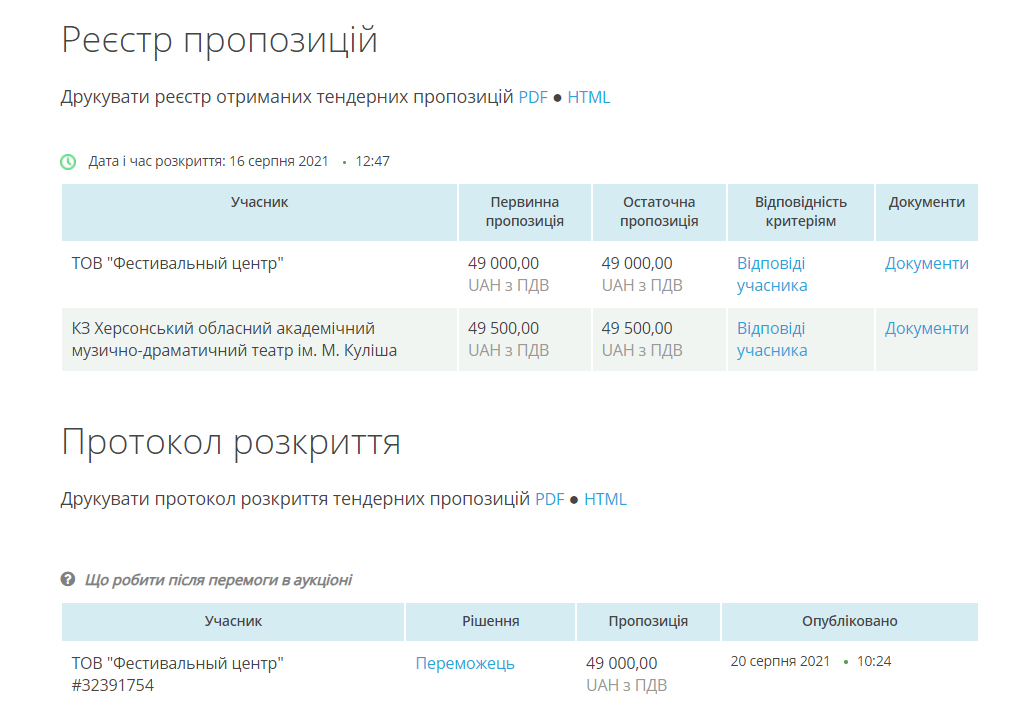 Реєстр пропозицій