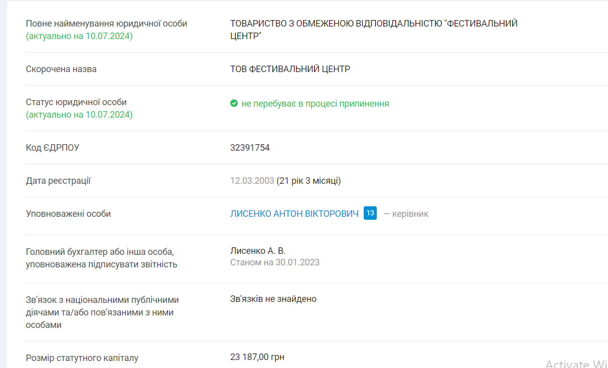 Дані про ТОВ «Фестивальний центр»