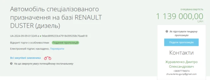 Херсонська Нацполіція хоче придбати черговий Renault Duster: оголошена вартість — понад мільйон гривень