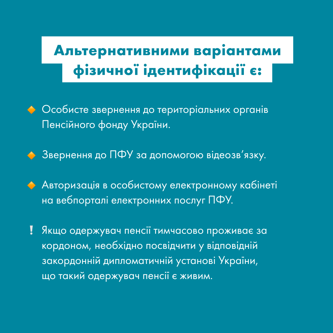 Ощадбанк звернувся до пенсіонерів із заявою про проходження ідентифікації