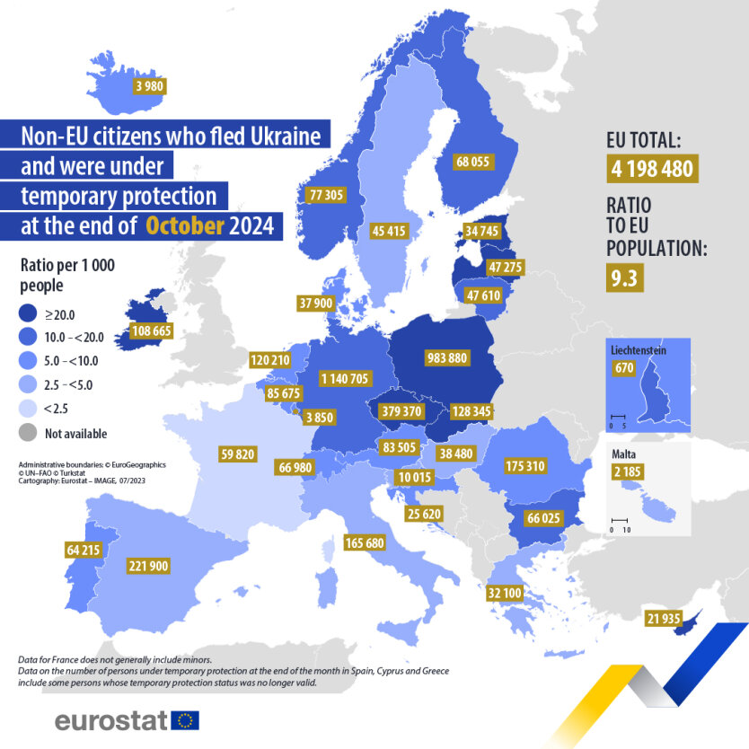 В одній із країн Європи тисячі українських біженців втратили реєстрацію