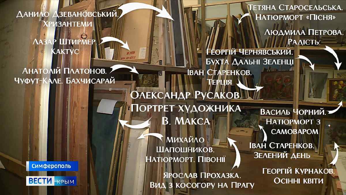 Ідентифіковані твори мистецтва, які вивезені з Херсона під виглядом «евакуації» та незаконно зберігаються в імпровізованому фондосховищі Центрального музею Тавриди (Сімферополь, Крим)