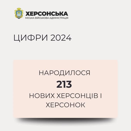 За 2024 рік у Херсоні народилося 213 дітей