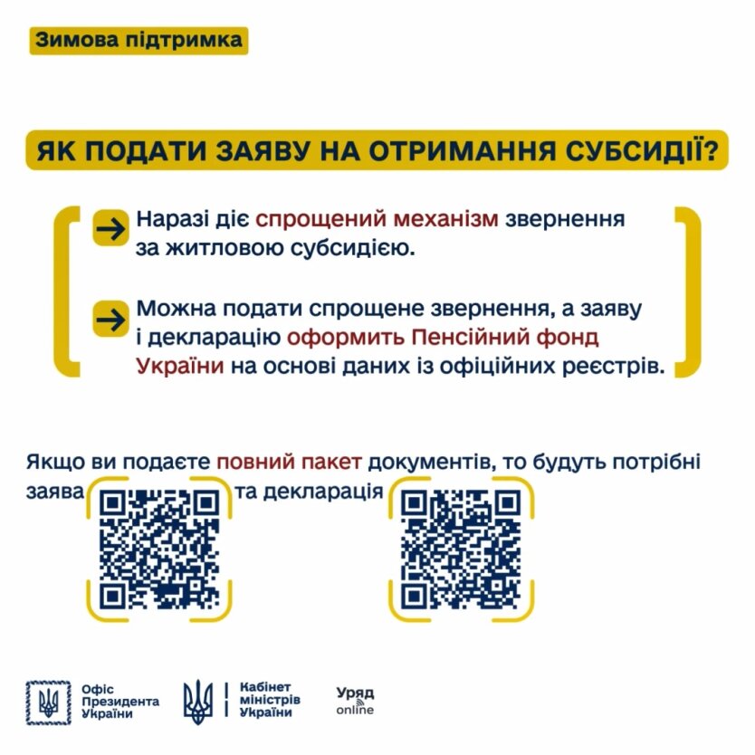 Пенсійний фонд пояснив, кому терміново потрібно переоформити субсидії