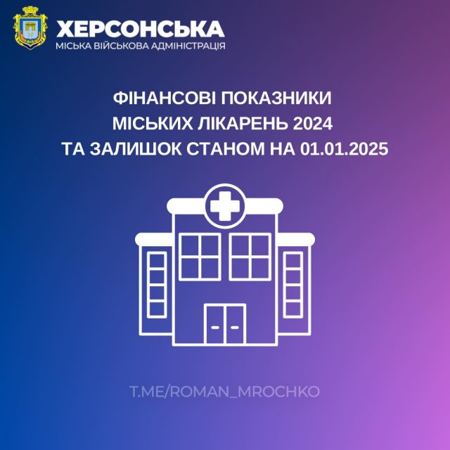 Стало відомо скільки грошей на рахунках херсонских лікарень